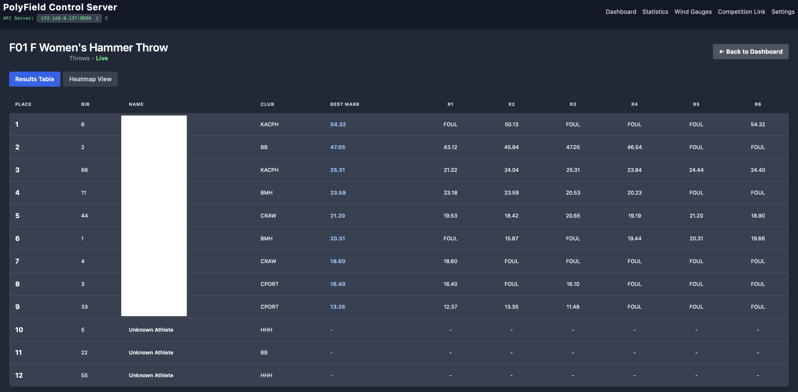 Live Results — results table