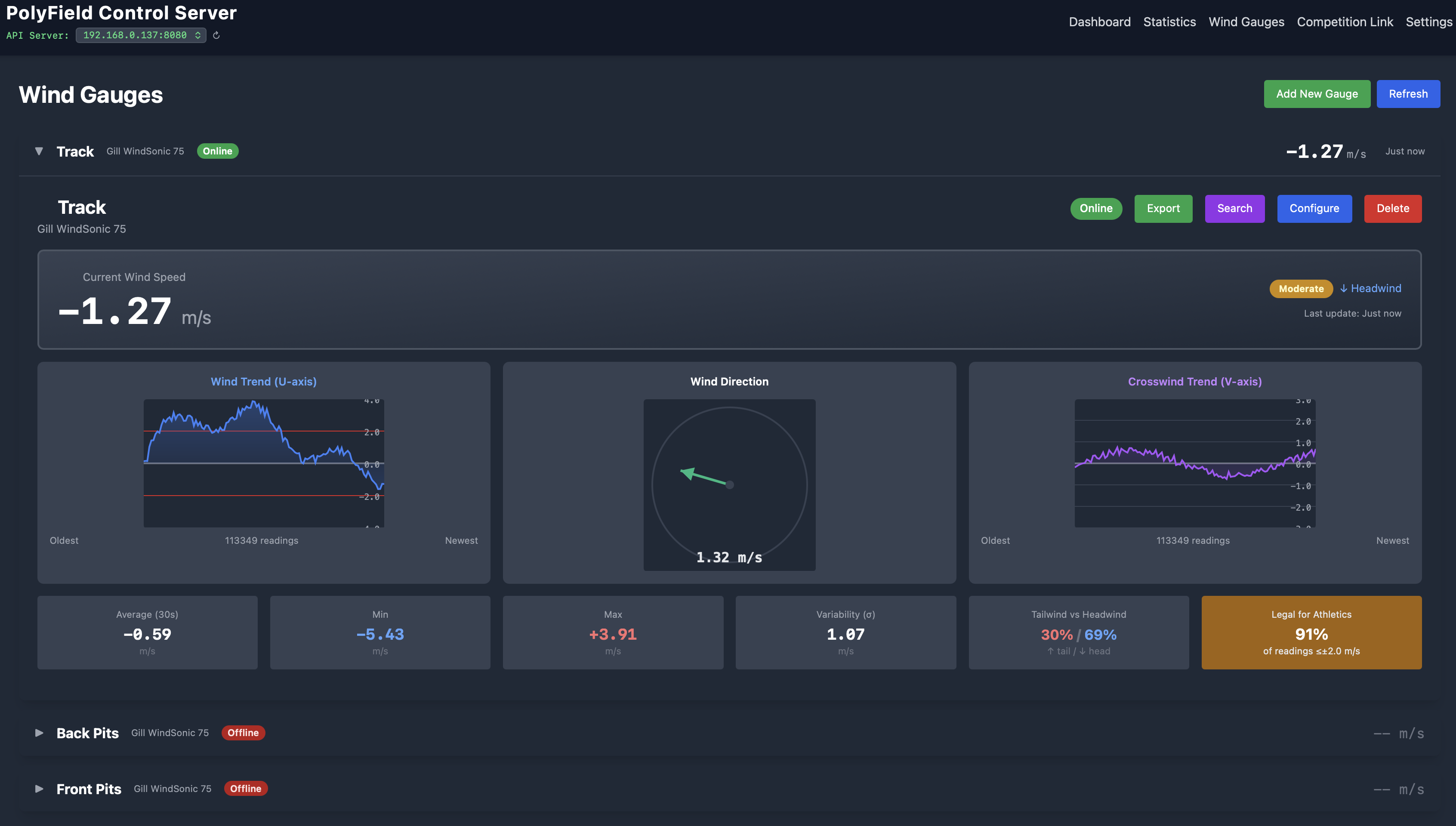 The Wind Gauges page